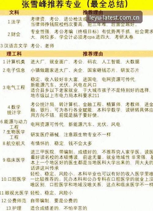 乐鱼安卓版安装指南 vs 官方渠道选择：哪个更可靠？深度对比与实用建议