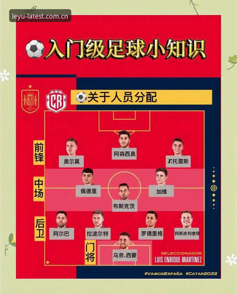 乐鱼体育平台看德国队世界杯名单：诺伊尔回归与新人崛起的观赛指南